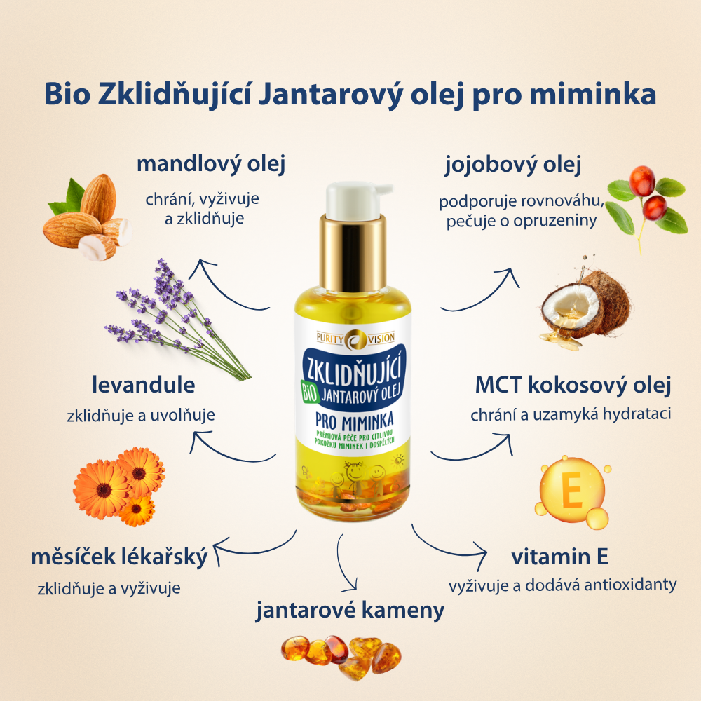 Σετ περιποίησης μπάνιου για παιδιά