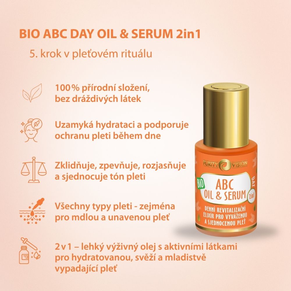 Σετ Ενίσχυσης & Λάμψης Ημέρας ABC