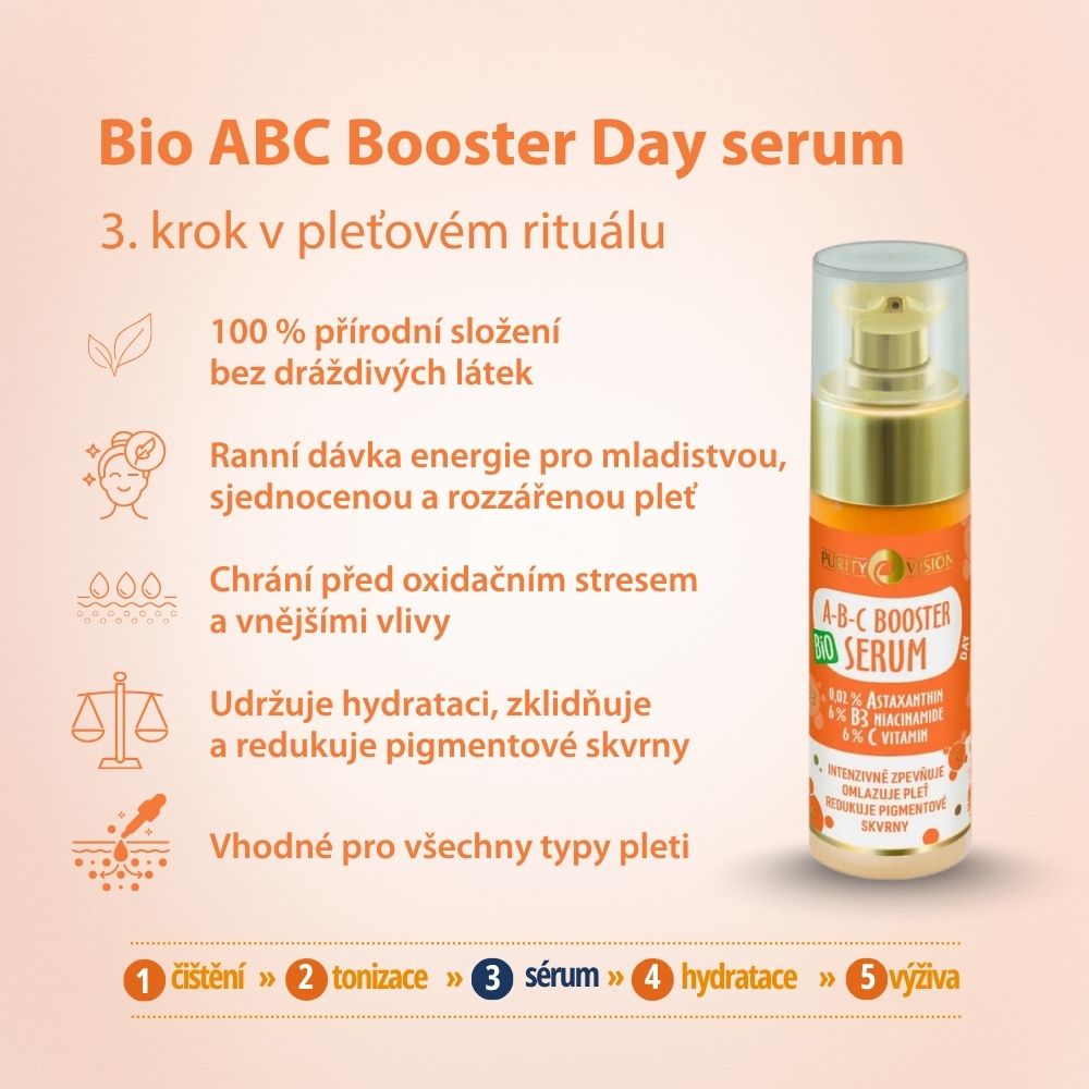 Βιολογικός Ενισχυτής ABC Ημερήσιο Ορός 30 ml