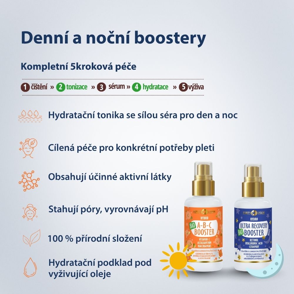 Σετ Ενίσχυσης & Λάμψης Νυκτός Ultra Recovery