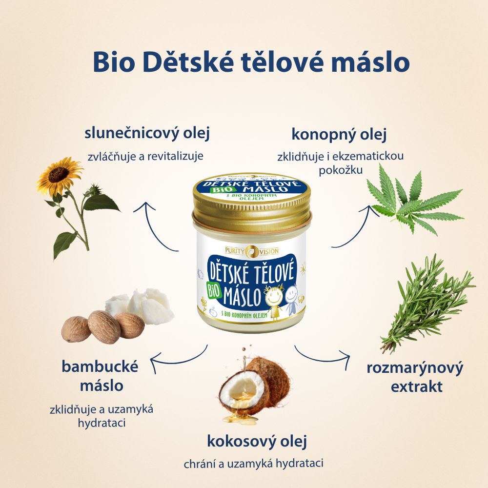 Βιολογικό βούτυρο σώματος για μωρά 200 ml