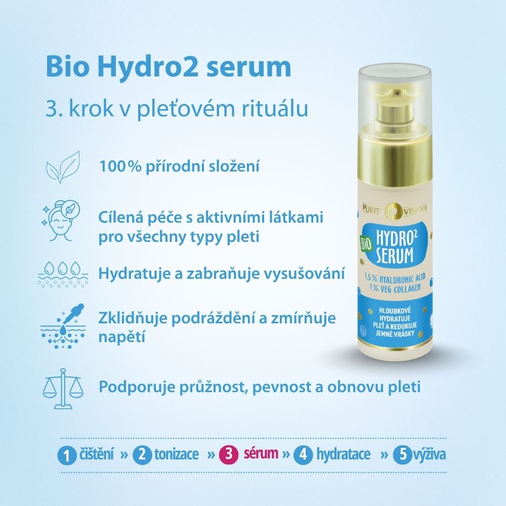 Βιολογικός ορός Hydro2 30 ml