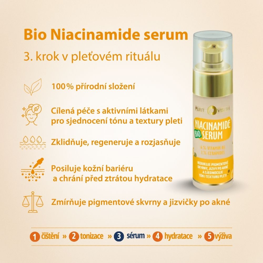 Βιολογικός ορός νιασιναμίδης 30 ml