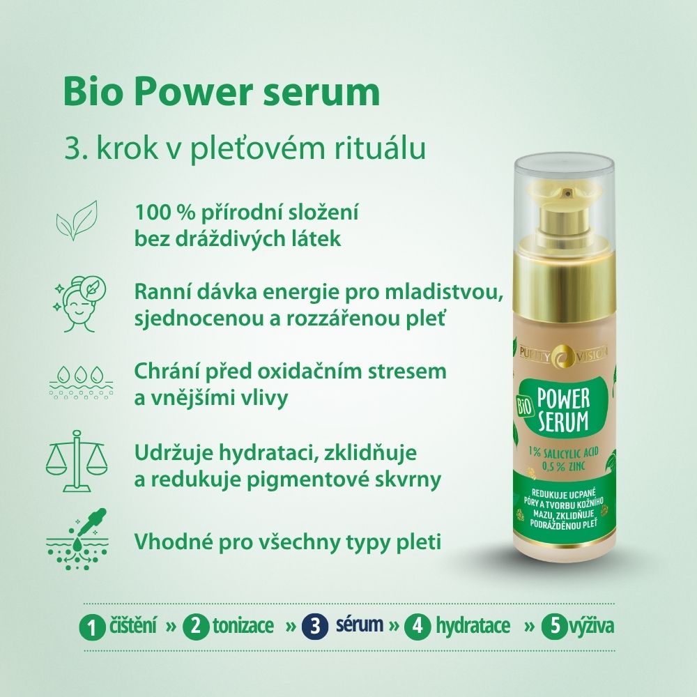 Βιολογικός ορός ενέργειας 30 ml