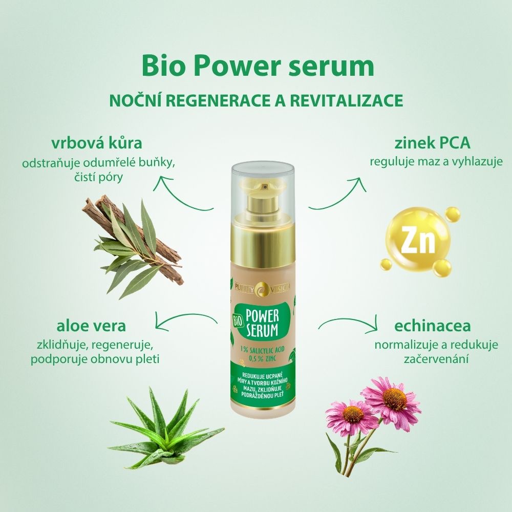 Βιολογικός ορός ενέργειας 30 ml