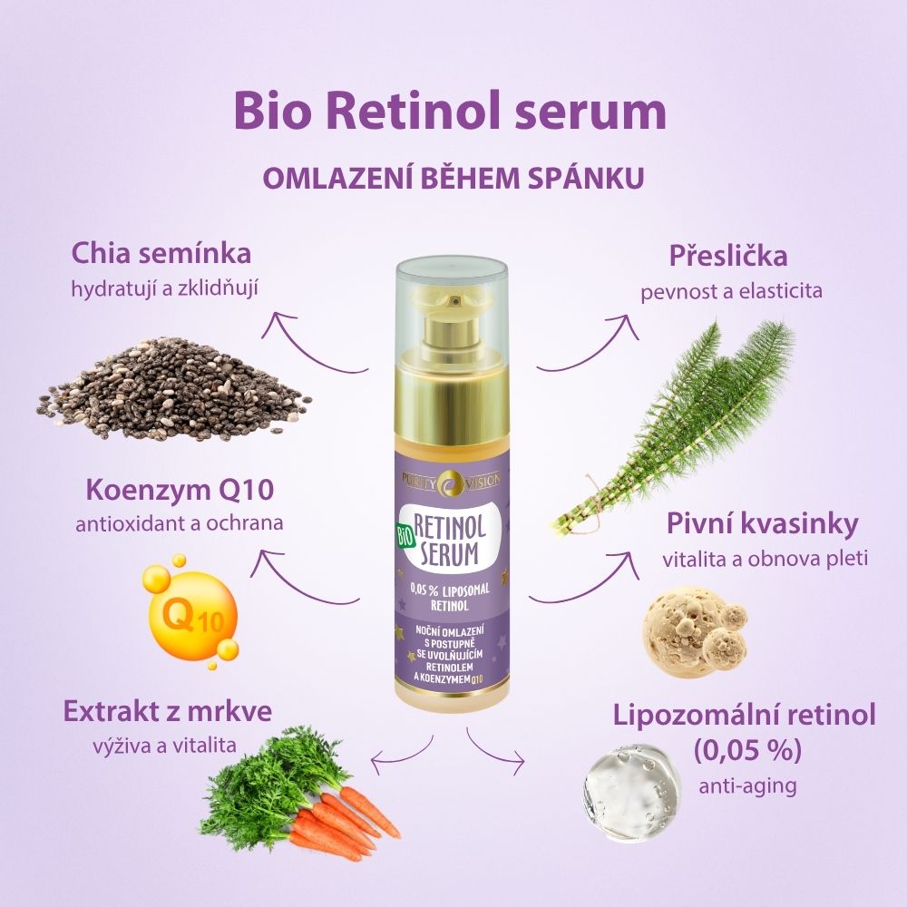 Βιολογικός Ορός Ρετινόλης 30 ml