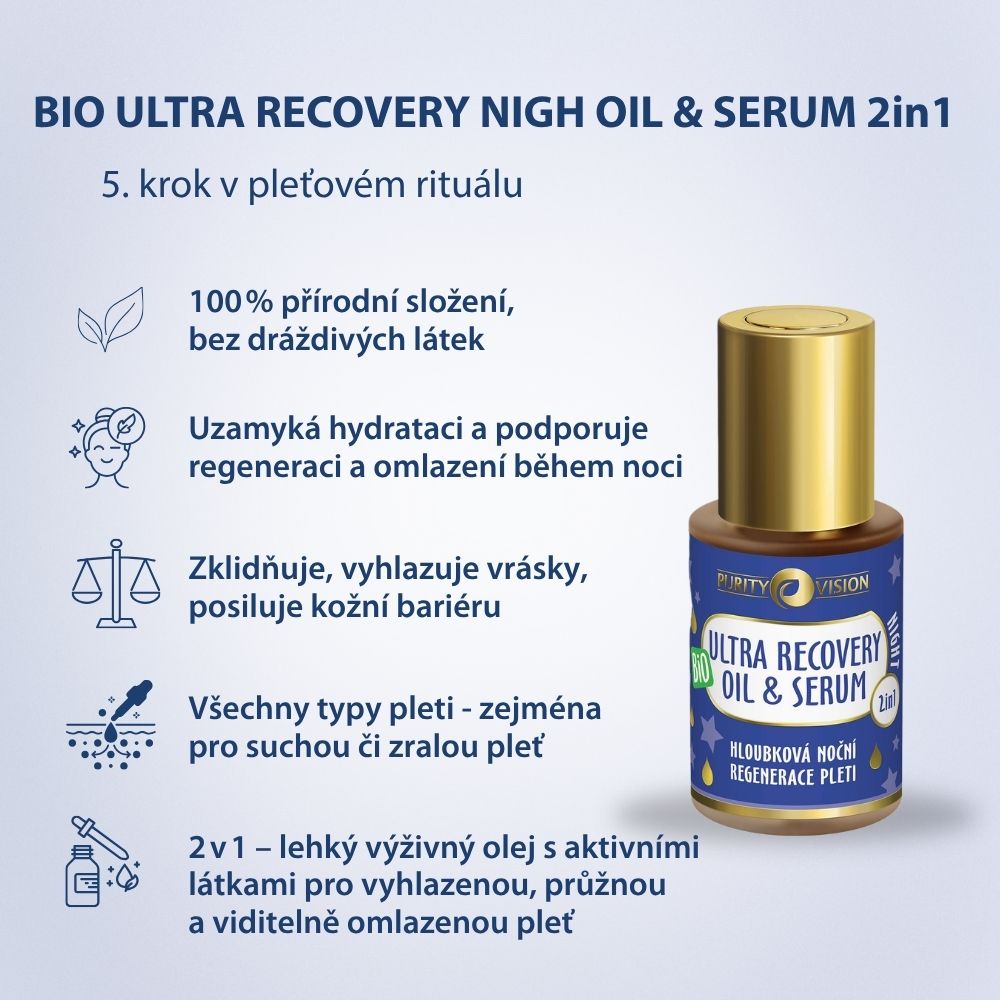 Σετ Ενίσχυσης & Λάμψης Νυκτός Ultra Recovery