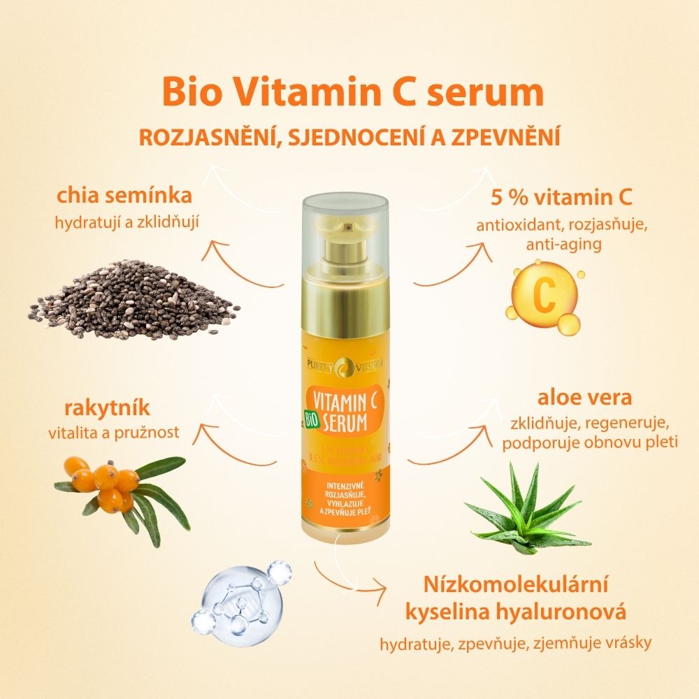 Βιολογικός Ορός Βιταμίνης C 30 ml